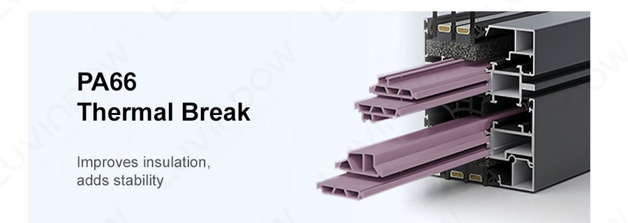 PA66 thermal break bars in the aluminium door profile